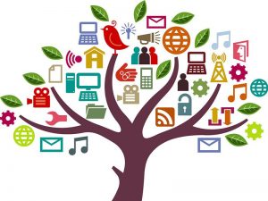 İletişim Araçları