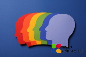 Sosyal Psikolojinin Temel Kavramları